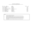Q1 2013 thumbnail