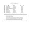 Q1 2014 thumbnail