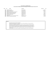 Q1 2015 thumbnail
