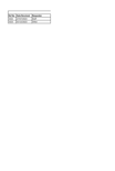 FOI Request Log 2023 thumbnail